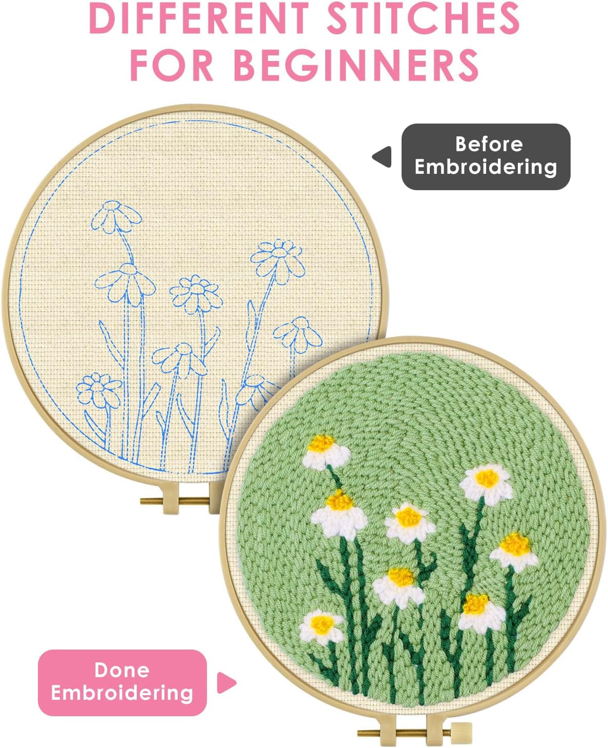 Punch Needle Embroidery Cartoo - Punch Needle Handle recension och pris